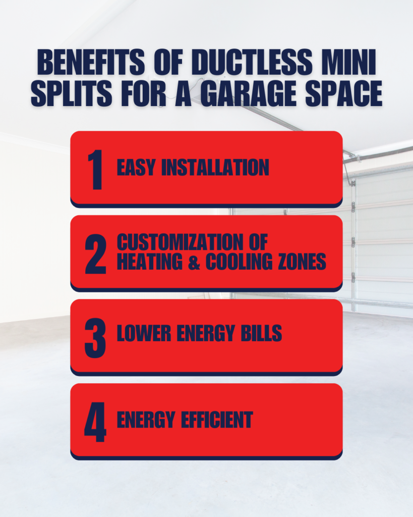 graphic explaining four benefits of a ductless mini-split for a garage